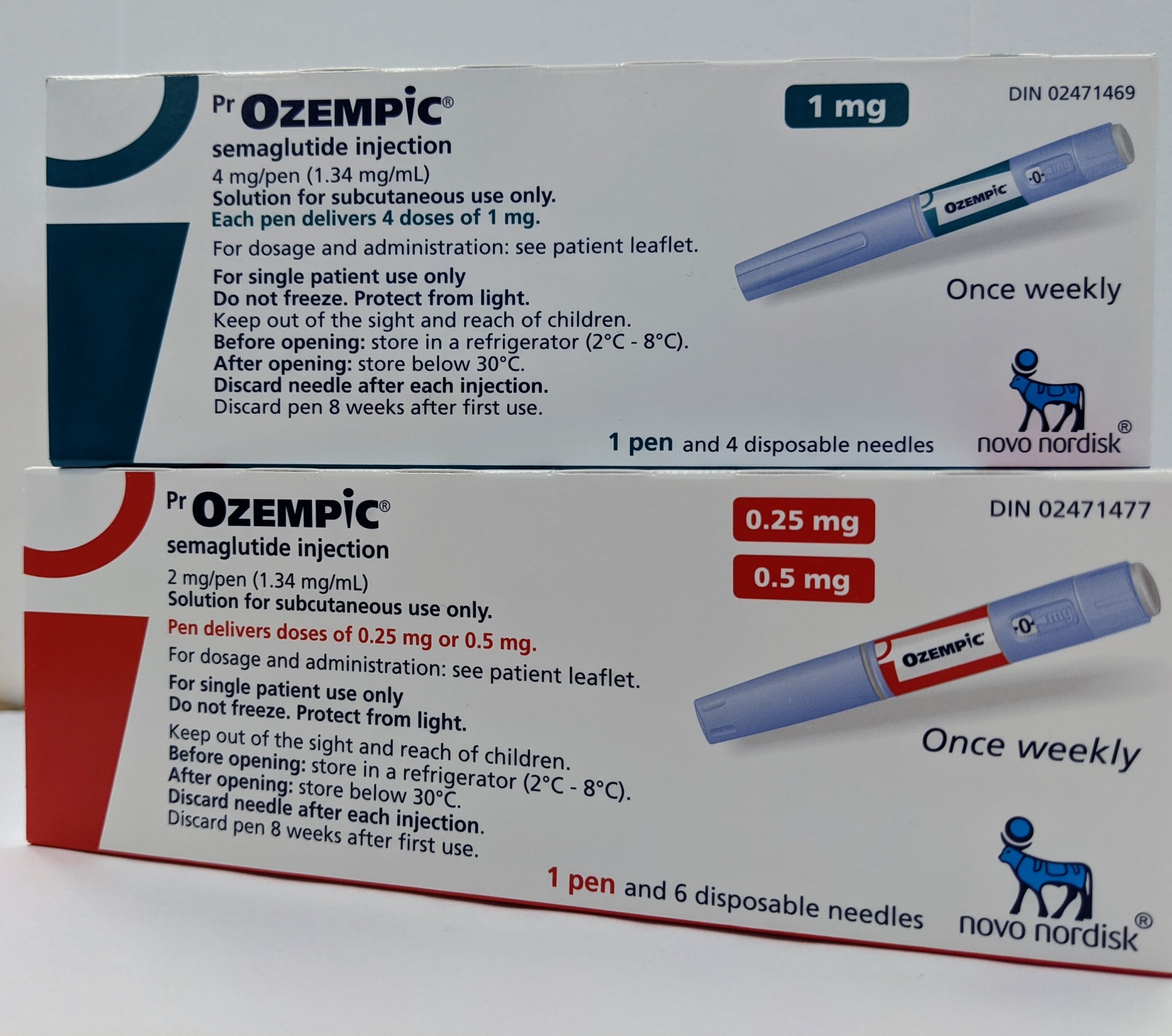 Ozempic Injection (Semaglutide)(Featured Image)