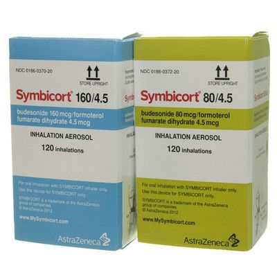 Buy Symbicort Inhaler Online