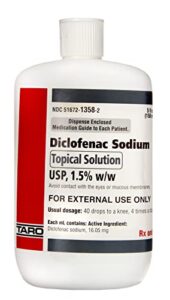 Pennsaid (Diclofenac Sodium)