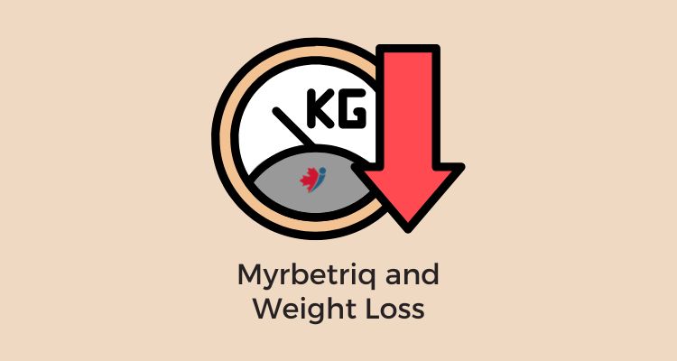 Myrbetriq and Weight Loss