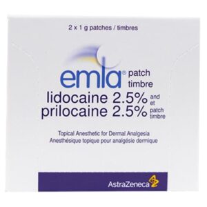 Buy Emla Patches Online
