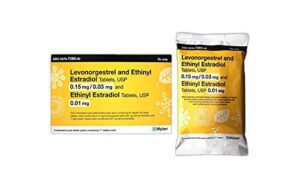 Amethia (Levonorgestrel/Ethinyl Estradiol)