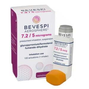 Bevespi Aerosphere (Glycopyrrolate/Formoterol Fumarate)