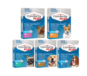 Buy Comfortis Plus for Dogs Online