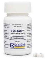Evoxac (Cevimeline)