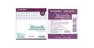 Minivelle (Estradiol)