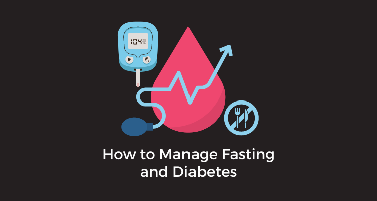 How to manage diabetes and fasting blog