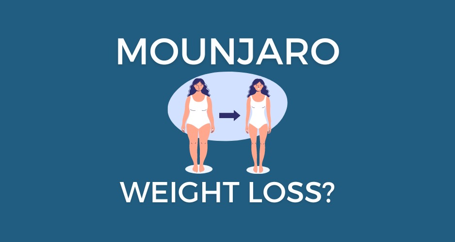 How Quickly Will Mounjaro Make You Lose Weight blog banner