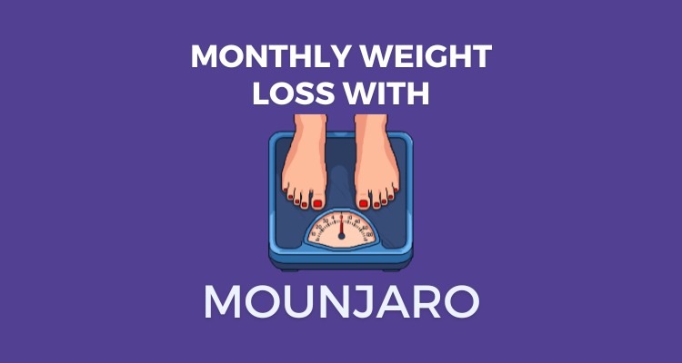 How Much Weight Can You Lose on Mounjaro in a Month?
